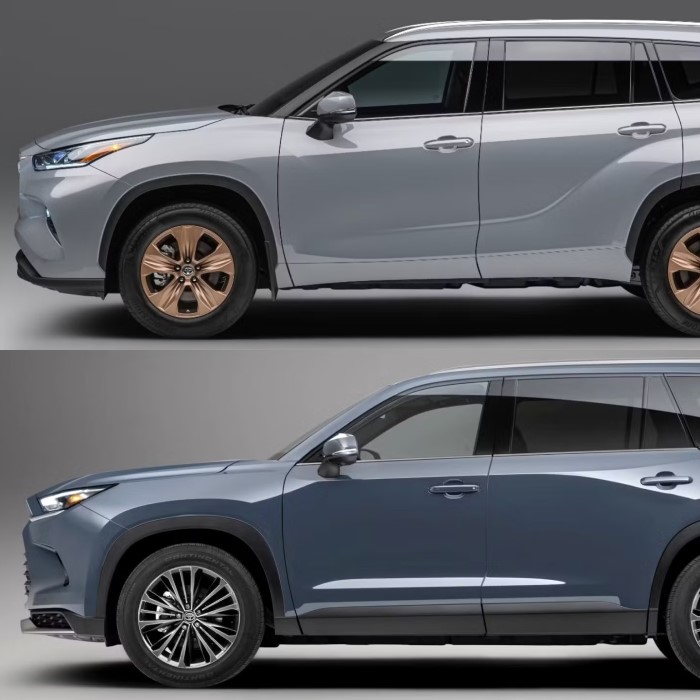 Is the Highlander Length Right for Your Family’s Needs?