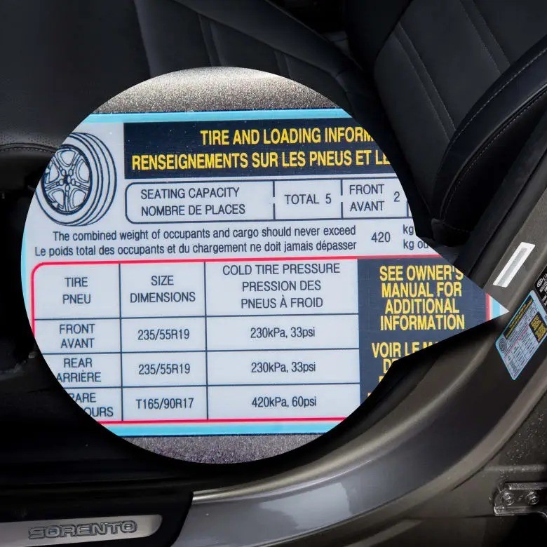 what psi should my tires be at