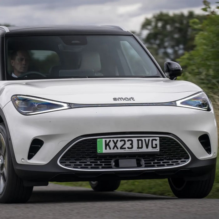 what is a compact suv