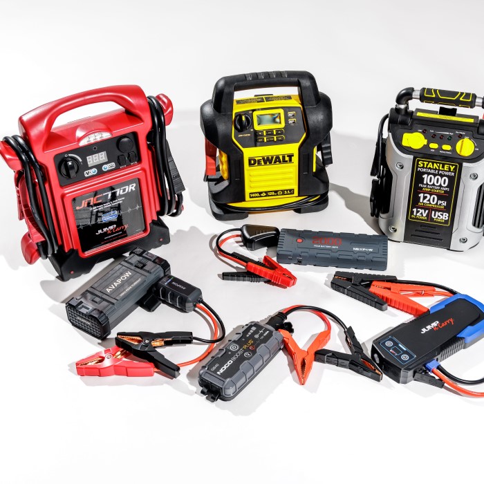 Portable Car Battery Jump Starter: A Must-Have for Road Trips