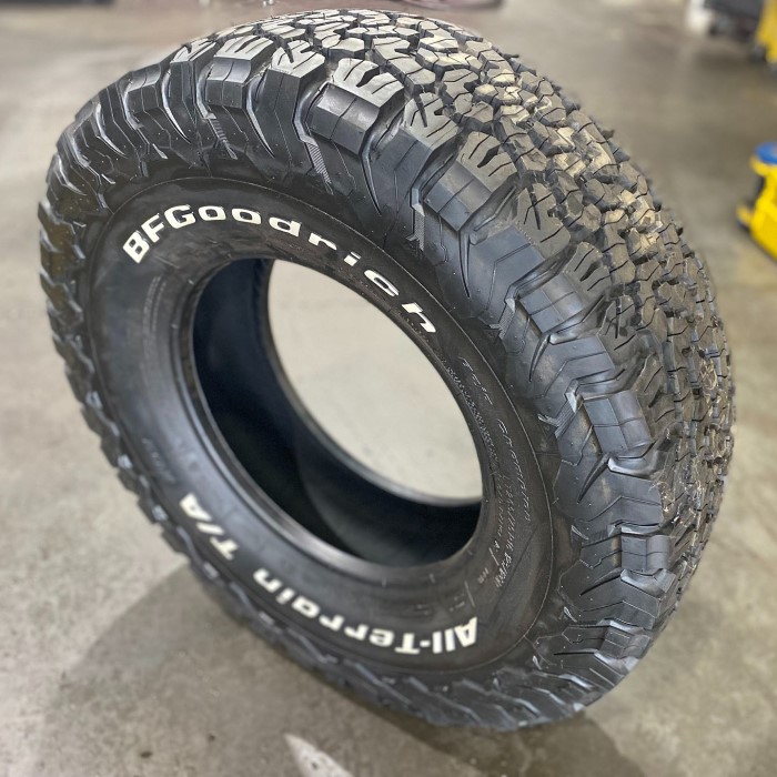 Master Any Terrain with BFGoodrich All-Terrain T/A KO2 Tires