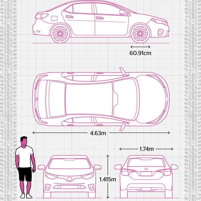 average weight of a car