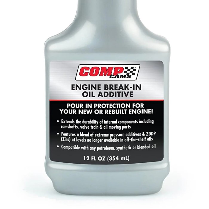 zinc additive for oil