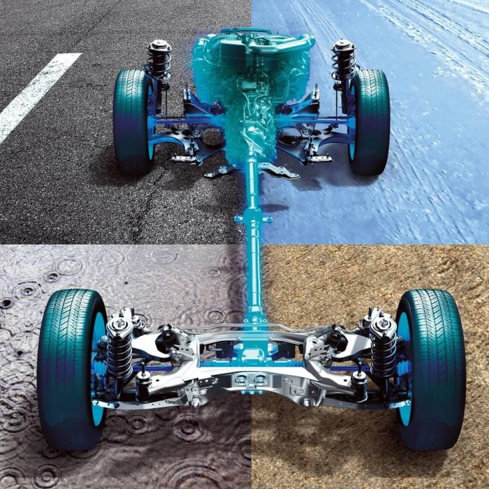 4 wheel drive vs awd