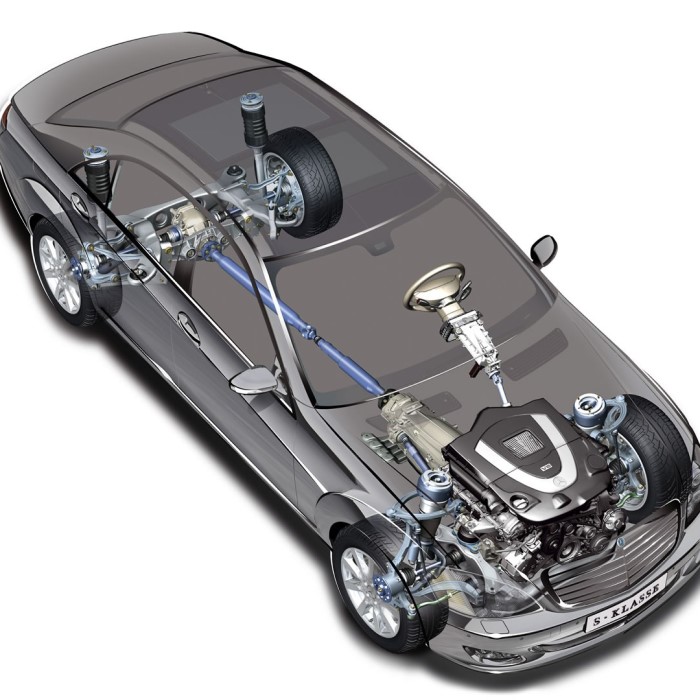 4 wheel drive vs awd