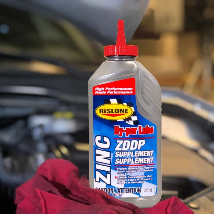 zinc additive for oil