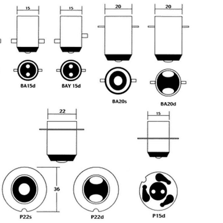 Automotive Bulb Finder: Easily Find the Right Car Lights