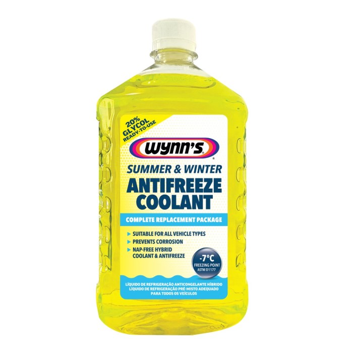 anti coolant