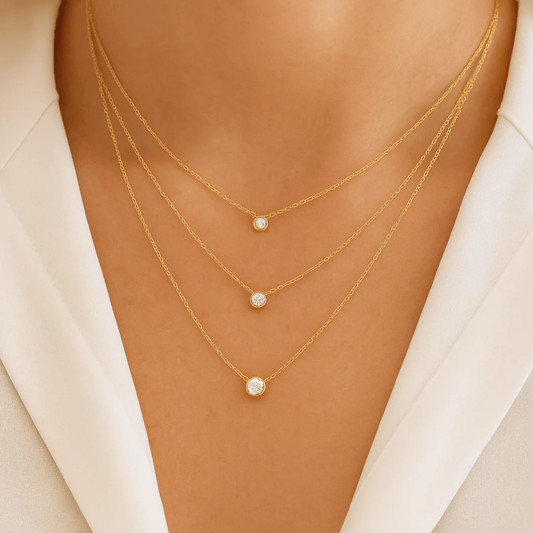 pendant size chart