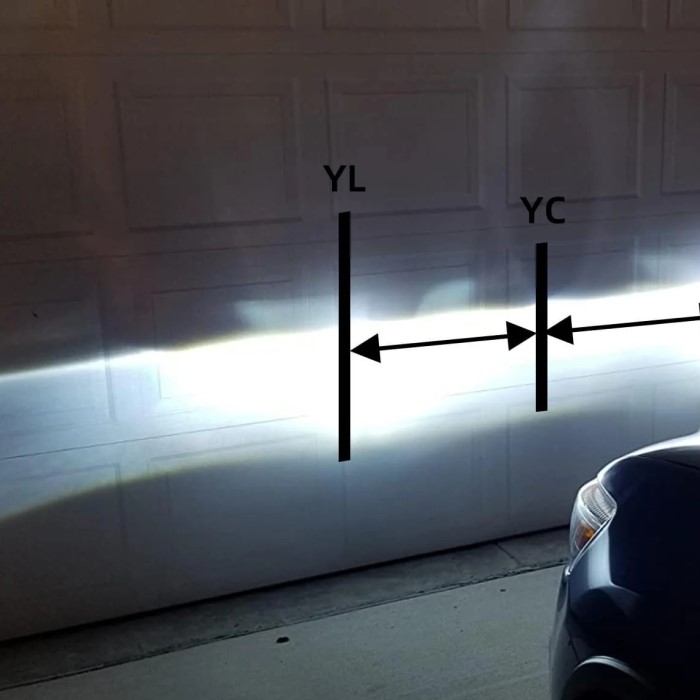 aiming headlights
