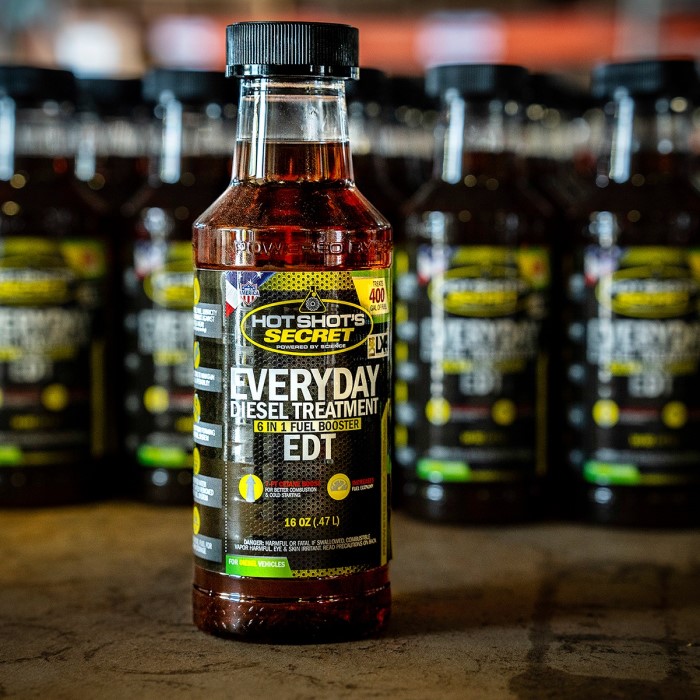 hot shot diesel additive