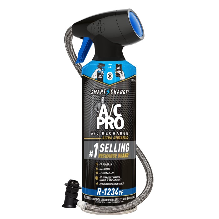 car refrigerant